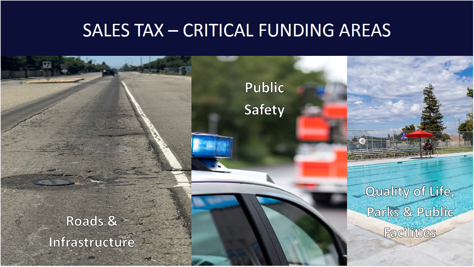 Sales Tax - Critical Funding